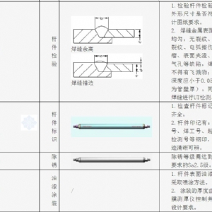 網(wǎng)站構(gòu)件